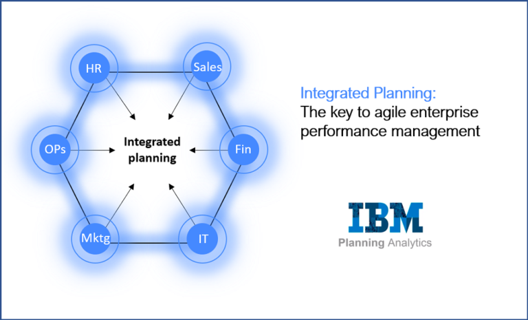 IBM Integrated Planning: The key to agile enterprise performance management