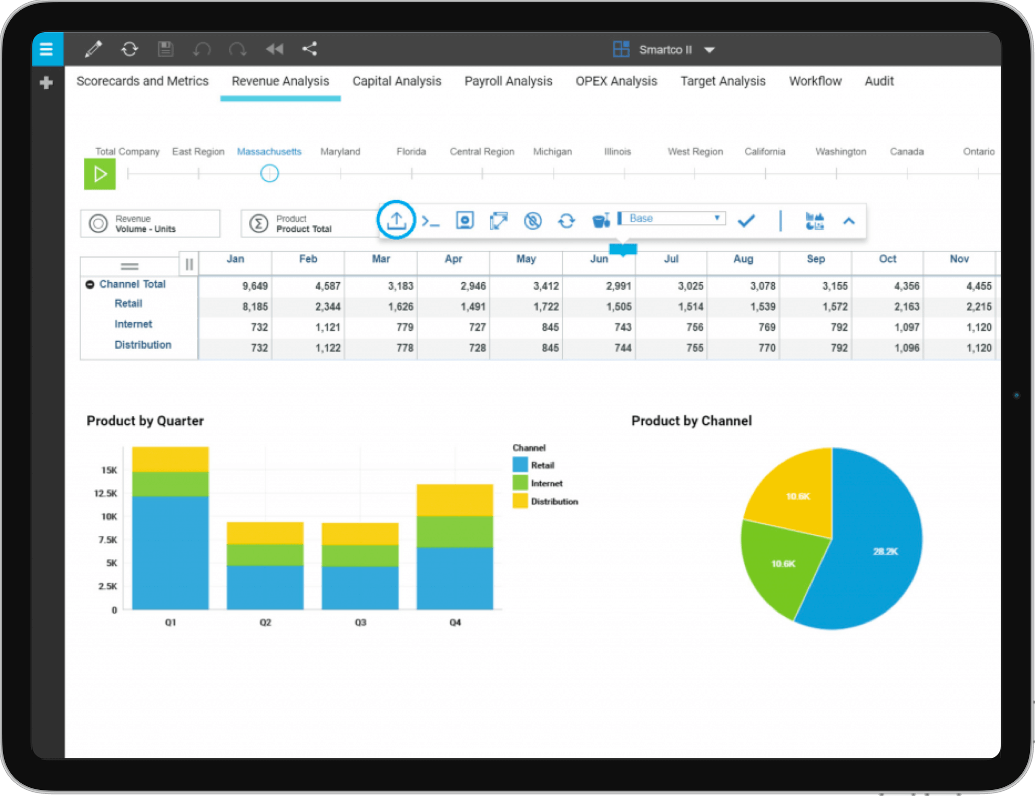 ibm business planning analyst